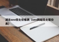 湖北seo优化价格表（seo网站优化报价表）