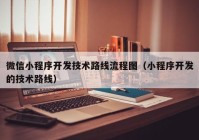 微信小程序开发技术路线流程图（小程序开发的技术路线）