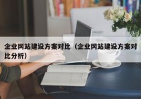 企业网站建设方案对比（企业网站建设方案对比分析）