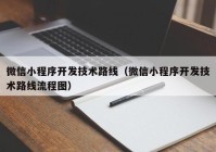 微信小程序开发技术路线（微信小程序开发技术路线流程图）